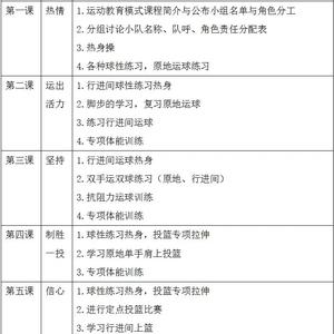 小学生篮球详细训练计划表